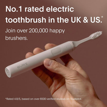 SURI 1.0 Sonic Electric Toothbrush | 40+Day Battery | Designed in California | Sustainable Electric Toothbrush for Adults | Travel Toothbrushes | Tooth Brush | White