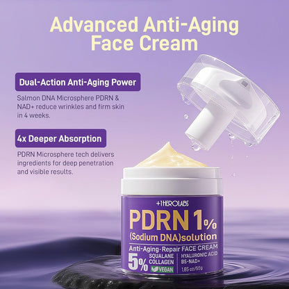 PDRN Anti-Aging Face Moisturizers Cream - 100% Pure PDRN Salmon DNA, 5% Squalane, NAD+, Retinol & Collagen, Firming, Hydrating, Soothing Repair Face & Neck Skinare for All Skin Types,1.85 Fl Oz
