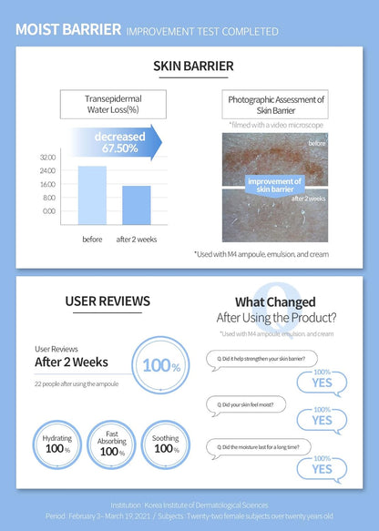 Dermafirm Moist Barrier Intensive Moisturizer Face Cream M4 | Korean Face Moisturizer Face Lotion for Hydration & Nourishment w/Ceramide, Peptide & Collagen | No Animal Trials No Paraben 1.69 fl oz