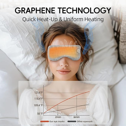 Graphene heated eye mask -