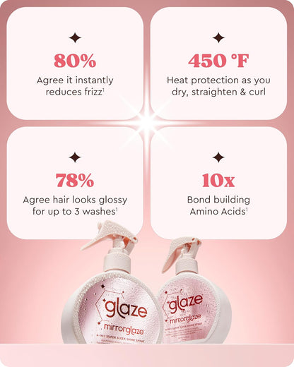 glaze MirrorGlaze Super Sleek Hair Shine Spray – Transforms Frizz to Glass-Like Shine, Protects from Heat, Blocks Humidity + Repairs Bonds – 6.4 oz