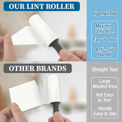 20Pcs Mini Lint Roller Travel Size, Mini Lint Roller for Purse, Portable Lint Rollers for Pet Clothes Travel Lint Bursh Rollers, Cat Hair Extra Sticky Clothes Removal Tool for Bags Furniture 5.9×1.1In