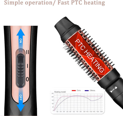 JAETON Hair Curling Wand Iron Curling Iron Set Hair Curler Set (M)