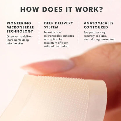 skyn ICELAND Dissolving Microneedle Under Eye Patches with 39% Hyaluronic Acid & Peptides No-Slip Eye Masks for Firming Wrinkles & Fine Lines, 1 Pair