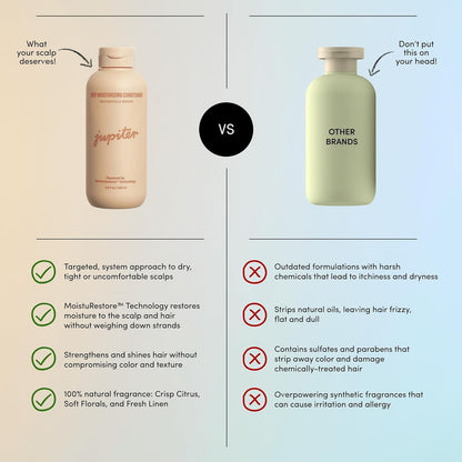 Jupiter Deep Moisturizing Conditioner – Moisturizing, Nourishing, and Strengthening Hair Care – Daily Scalp & Hair Hydration for Silky Strands – Color-Safe, Sulfate-Free, Paraben-Free, 9.5 fl. oz.