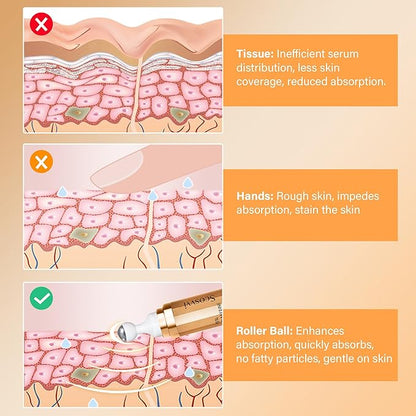 Caffeine eye serum for dark