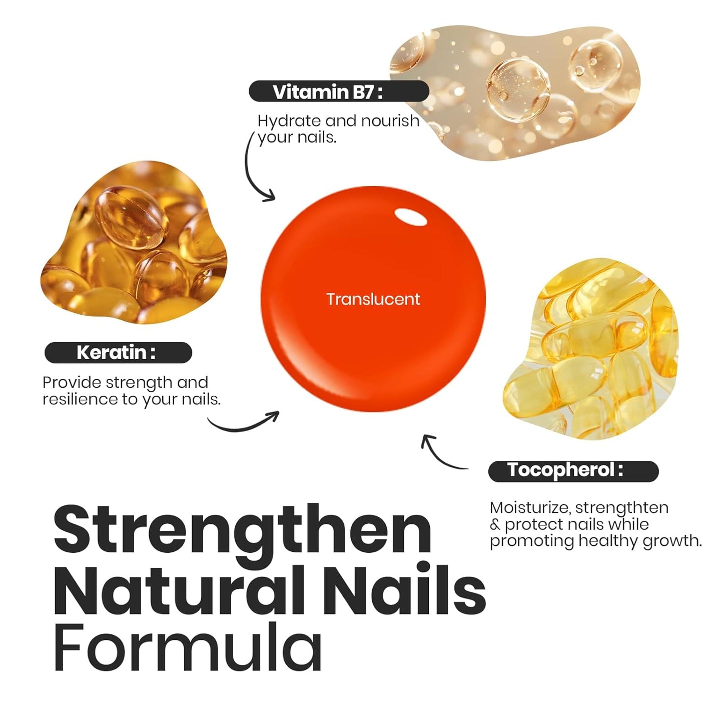 Beetles Fall Nail Polish Set - Golden Harvest 6 Colors Quick Drying Long-Lasting Burgundy Red Orange Jelly Glitter Nail Polish for DIY At-Home Manicure Gift for Women