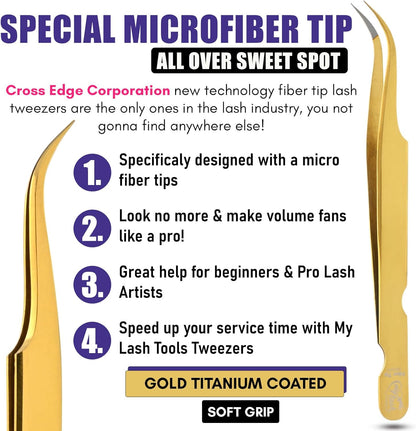 2Pcs Fiber Tip Grip Boot Volume Tweezers and Dolphin Isolation Eyelash Tweezers Set Professional Precision Mink Lashes Fan Making Mega Volume Boot Lashing Tweezers (Gold Set)