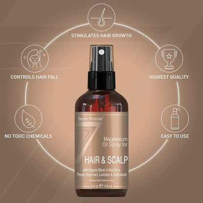 Seven Minerals Anti-hair Loss Treatment - Magnesium Spray for Men and Women | Made in USA - 100 Percent Natural and Organic | eBook Included (New)