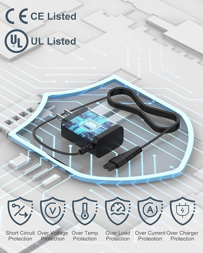 3.5V Clipper Charger Compatible with