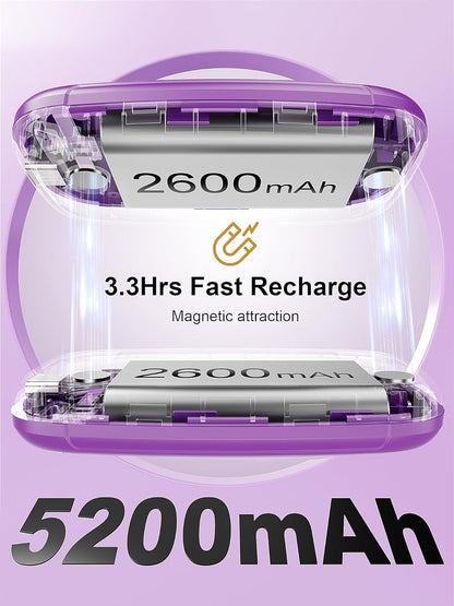 Hand Warmers Rechargeable 2 Pack, Rechargeable Hand Warmer, Pocket Portable Electric Hand Warmer, Reusable Handwarmers, A Winter Christmas Hand-Warming Gift for Work, Camping, Golf, and Hunting