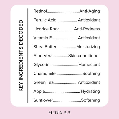 MEDIX Fragrance Free Firming Retinol Body Lotion + Brightening Vitamin C Cream 2pc Skin Care Set | Crepey Skin Care Treatment | Anti Aging Body Cream & Face Moisturizer For Crepe Skin & Dark Spots