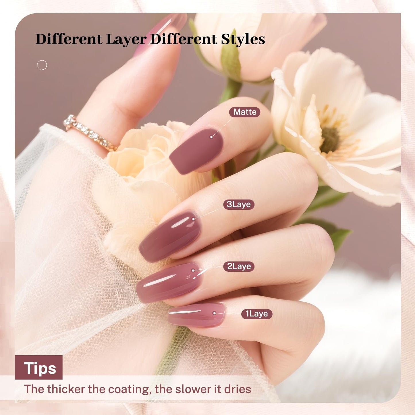 16.5ml Jelly Mauve Red Nail Polish Large Volume Quick Dry Nail Polish, Long Lasting Shine, Fingernail Toenail Nail Art DIY Home Travel Nail Art Gift