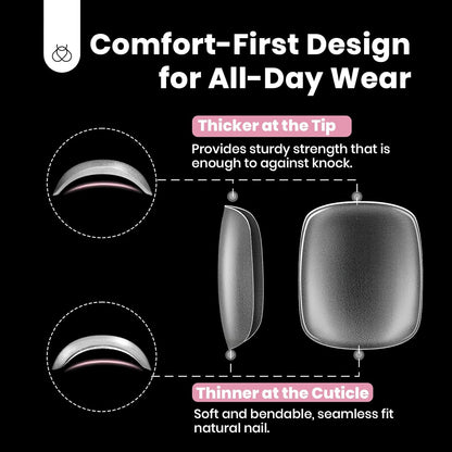 Beetles Toe Nail Tips Square - 16 Sizes 192 Pcs Full Cover Nail Tips Fake Acrylic Toe Nail Pre-etched Double Matte Press on Toenails, Soft Gel Toe Nail Extensions for Women