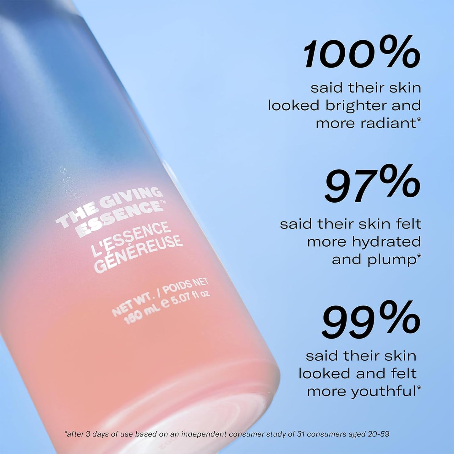 Then I Met You The Giving Essence, Hydrating and Brightening Face Treatment with Niacinamide & Fermented Ingredients, Vegan & Clean Skincare, 5.07 oz