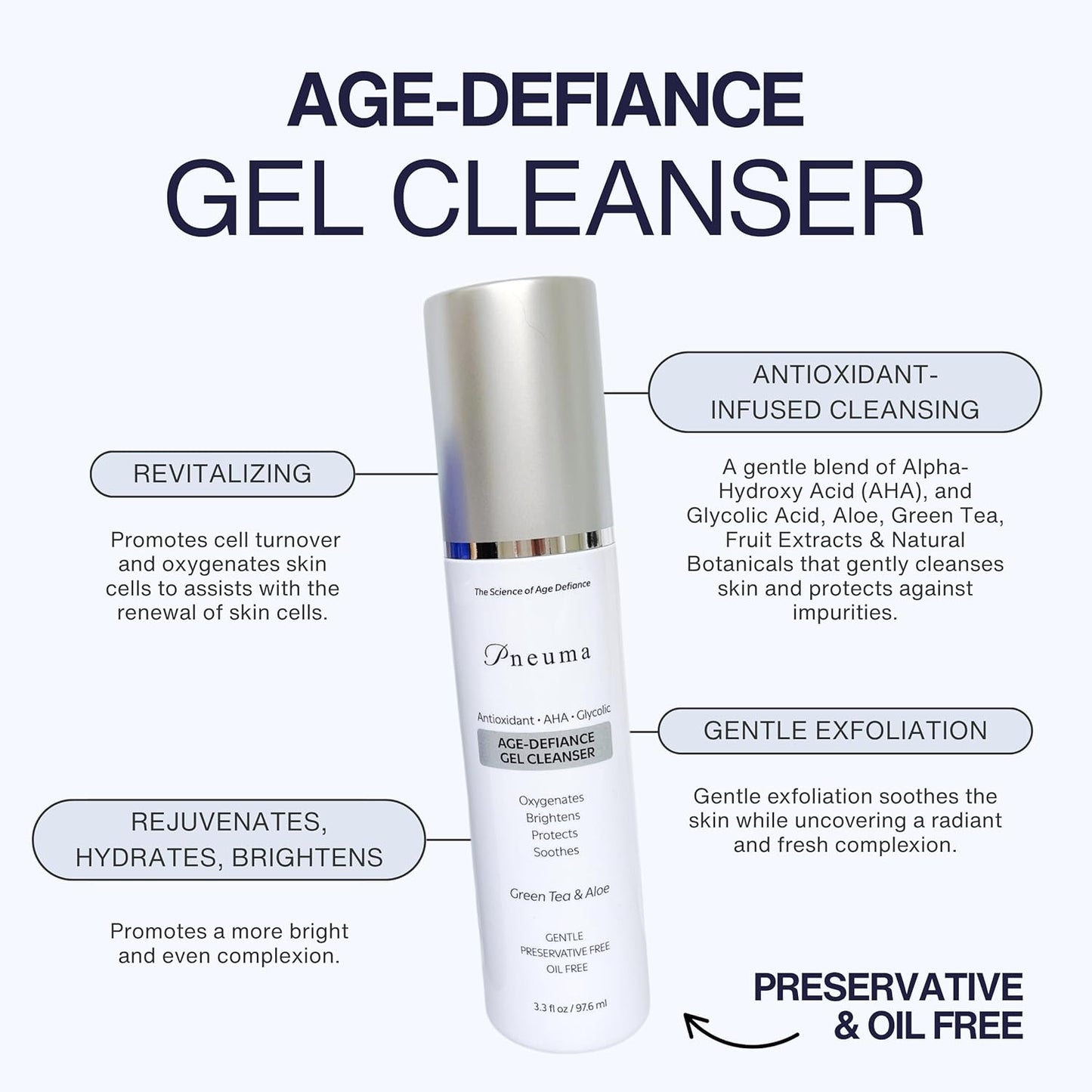 Pneuma Age-Defiance Gel Cleanser with Antioxidant | AHA | Glycolic | Oxygenate, Exfoliate, Protect and Soothes Skin | Gentle Face Cleanser Gel | Green Tea and Aloe