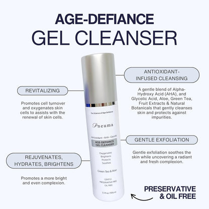 Pneuma Age-Defiance Gel Cleanser with Antioxidant | AHA | Glycolic | Oxygenate, Exfoliate, Protect and Soothes Skin | Gentle Face Cleanser Gel | Green Tea and Aloe
