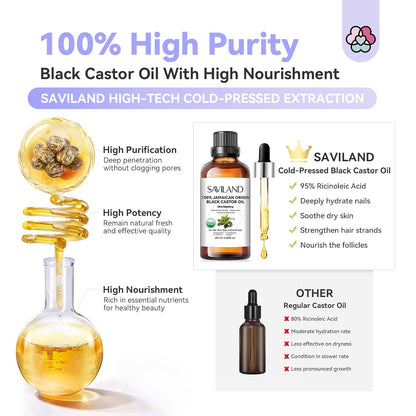 SAVILAND Jamaican Black Castor Oil: 100% Pure, Organic, Unrefined for Hair, Eyebrow, Face, Skin, Body & Home Care