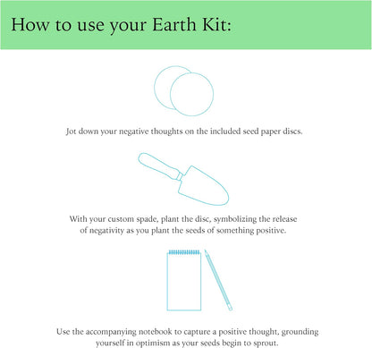 The Earth Kit by Two Sage Sisters - Self Care Kit with Seed Paper Disks, Notebook, Marker, and Shovel, Pamper and Self Care Gifts for Women and Men, Mens and Womens Care Package for Wellness
