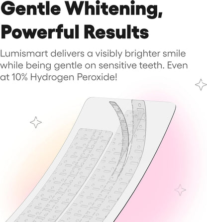 Something Nice Lumismart Whitening Strips - Dentist-Designed, Enamel Safe, up to 42 Treatments with Smart Adjust - Teeth Whitening Strips in Coconut for Sensitive Teeth
