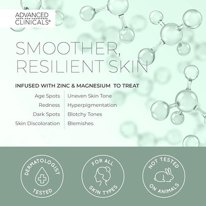 Advanced Clinicals Niacinamide Serum - 5% Niacinamide Serum For Face W/Hyaluronic Acid Serum, Ferulic Acid, Aloe Vera, Fruit Extracts - Dark Spot & Age Spot Remover - Skin Serum for Face 1.75 Fl Oz