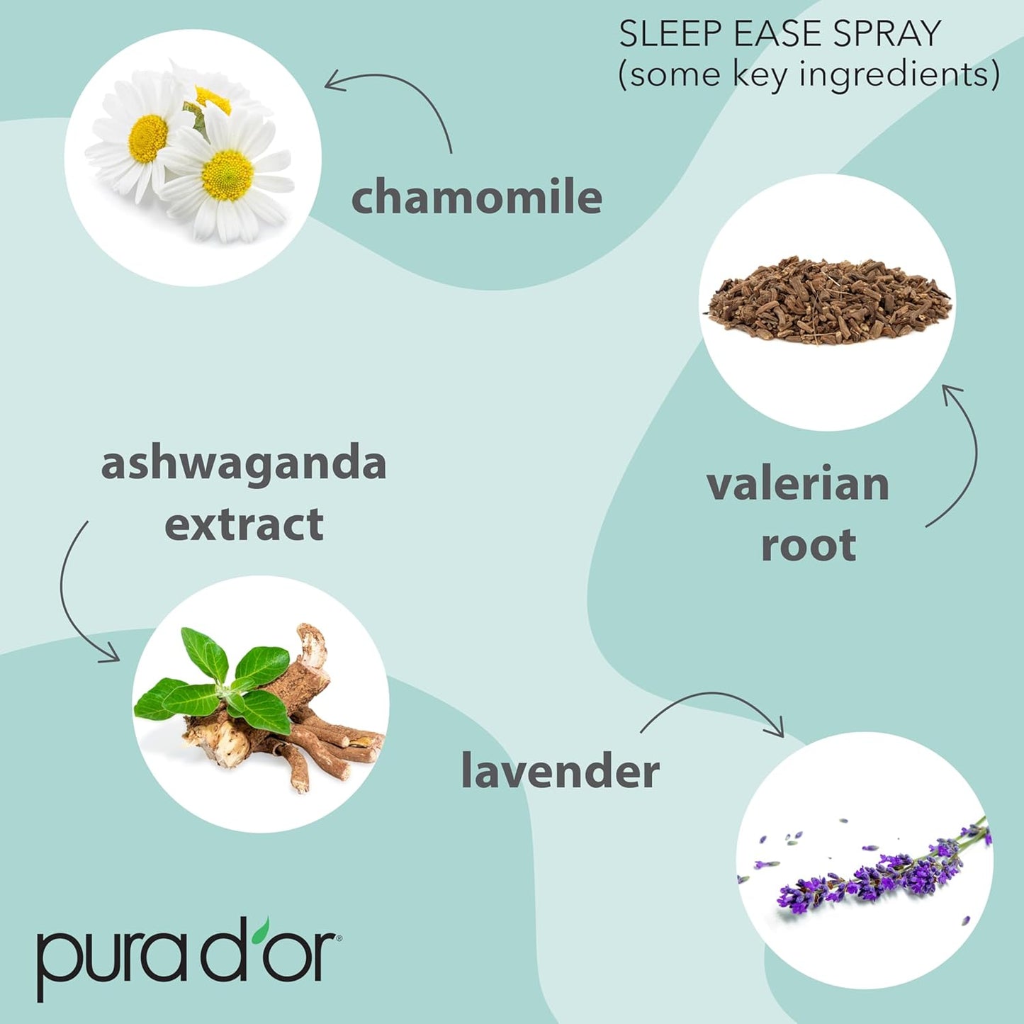 PURA D'OR 3.38 Oz Sleep Ease Spray – Relaxing Mist with Botanical Extracts – Infused with Melatonin, Magnesium & GABA – Supports Tranquility & Relaxation