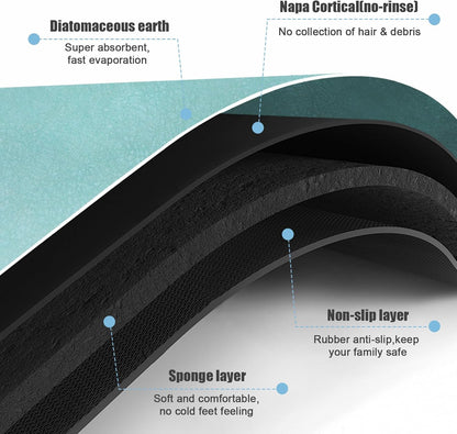 Diatomaceous Earth Bath mat Bathroom Rugs Super Absorbent Quick Dry Non Slip Bath Mat Thin Bathroom Floor Mats Fit Under Door-Shower Rug for in Front of Bathtub Shower, Green, 15.7"*23.6"