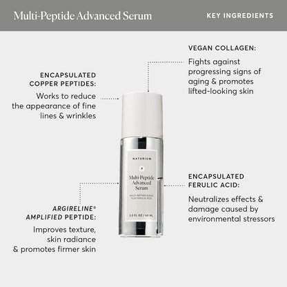 Naturium Multi-Peptide Advanced Serum Jumbo, Firming & Smoothing Face Serum for Fine Lines & Wrinkles with Advanced Multi-Peptide Blend, 2 oz