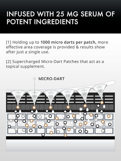 Depology serum-infused micro dart patches