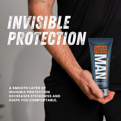 Super Fresh Ball Deodorant Lotion for Men Groin Butt and Body Hygiene Cream Controls Odor Prevents Chafing Aluminum Free Daily Freshness and Comfort Powder Lotion Formula in Convenient 4 oz Tube