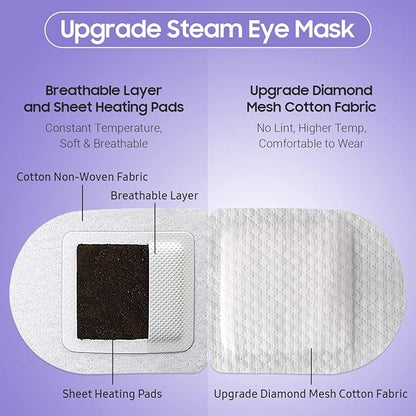Steam eye mask, 10 packs