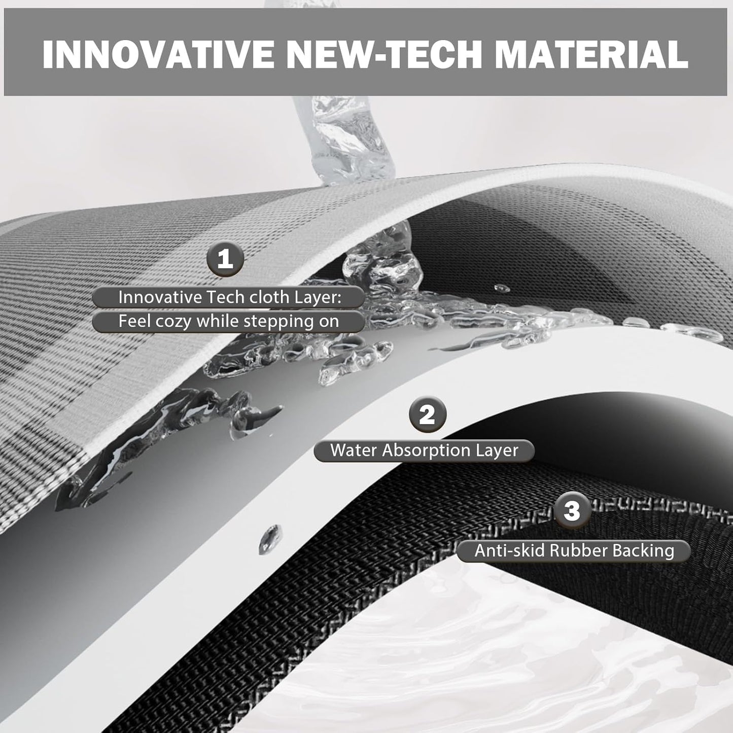 Non Slip Long Bathroom Runner Rug Bath Mat, Rubber Backing Ultra Thin Bathroom Rugs Fit Under Door Quick Dry Super Absorbent Washable Shower Mat for Bathtub Sink Floor, Grey 17"x59"