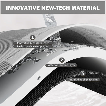 Non Slip Bath Mat, Rubber Backing Ultra Thin Bathroom Rugs Fit Under Door Quick Dry Super Absorbent Washable Bath Rug Shower Mat for Bathroom Floor Bathtub Shower Sink, Easy Care Gray 16"x 24"