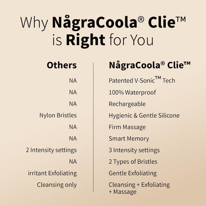 Silicone Face Scrubber, NågraCoola CLIE 2.0 Facial Cleansing Brush, Rechargeable, Waterproof Face Scrub Brush for Cleansing, Exfoliating, Massaging, Electric Facial Exfoliator for Women and Men - Oat