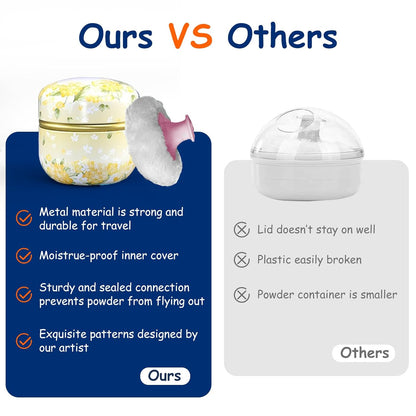 Body Powder Puff and Container for Dusting Powder, Women Powder Puff and Powder Case for Bath and Travel (Light Yellow)