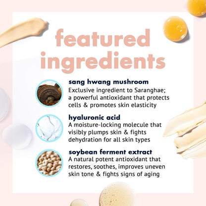 Saranghae Complete 5-Step Anti-Aging Skin Care Set - Cult-Favorite Skin Care Kit for Youthful Radiance! Heal, Regenerate, and Protect for Visible Results 45-90 Days Supply