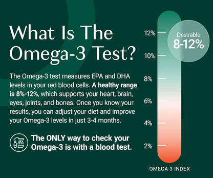 ALGAECAL Omega 3 Finger Test Kit – Easy Home Test Kit with Pre-Paid Return Envelope, Quick & Hassle-Free Certified Lab-Verified Results for Accurate Omega-3 Levels, Made in USA