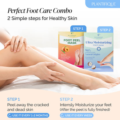 PLANTIFIQUE Korean Foot Mask with Shea Butter 4 Pairs box for Dry & Cracked Feet | Hydrating Socks for Soft Heels | Intense Moisturizing and Repairing Dry Rough Skin | Foot Spa | Happy Feet Mask