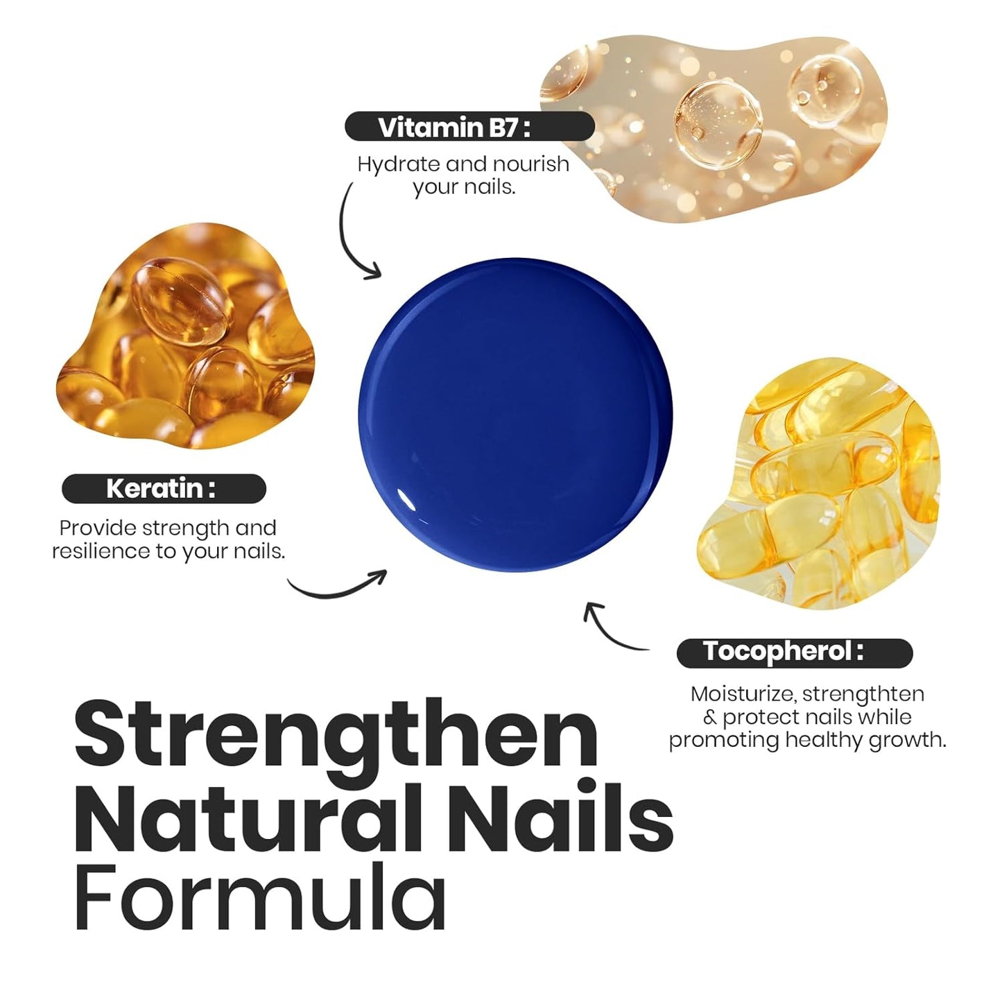 Beetles 4th of July Nail Polish Set - 6 Colors White Red Blue Nail Polish Kit Sparkle Glitter Fingernail, Quick Dry & Long Lasting Beetles Midnight Fireworks Diy Nail Art Design Gifts for Women