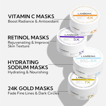 Retinol under eye patches(30 pairs)