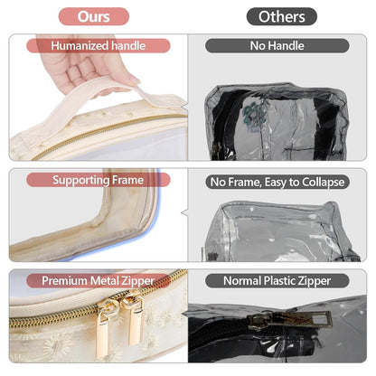 PACKISM Floral Texture TSA Approved Toiletry Bag - 180° Large Opening Clear Makeup Bags with Handle, Easily Access, Quart Size Travel Bag TSA Approved, Thick Non-deformable No Smell, Beige