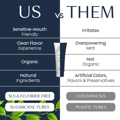 Better & Better Purity Toothpaste | Natural Whitening Toothpaste Without Additives | Organic, Vegan, Fluoride & SLS Free | Coconut-Based Formula w/Fresh Mint Flavor | 3.4oz, 1 Pack