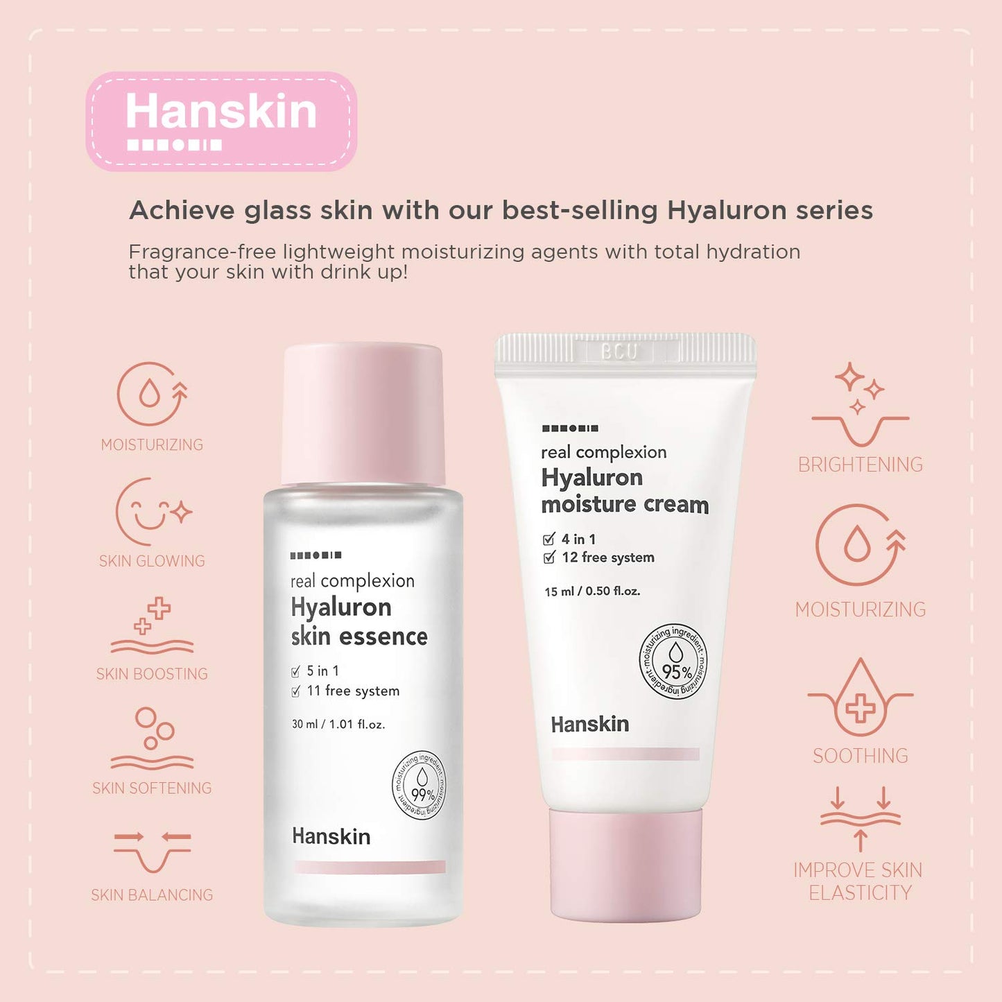 Hanskin Glass Skin On The Go Kit, Travel Friendly Hydrating Skincare Set for Glowing Skin, Cleansers, Skin Essence Toner and Moisturizer, Korean Skin Care [Set of 4 / 30 ml each]