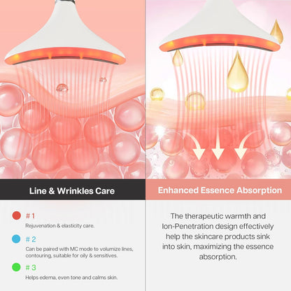 Iris Neck Face Massager, Pro Face Sculpting Tool with Charging Base, All-in-1 Facial Device for Enhanced Absorption, Radiance, Contouring, Elasticity, Home Facial Spa (White)