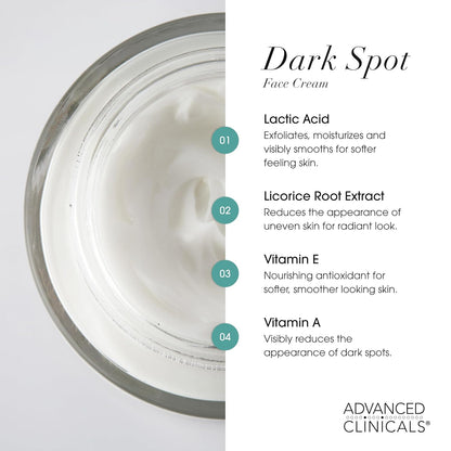 Advanced Clinicals Dark Spot Face Moisturizer | Lactic Acid Lotion For Face With Caffeine, Cocoa Butter, & Vitamin A | Brightening Cream Visibly Reduces Look Of Dark Spots & Uneven Skin Tone, 2 Fl Oz