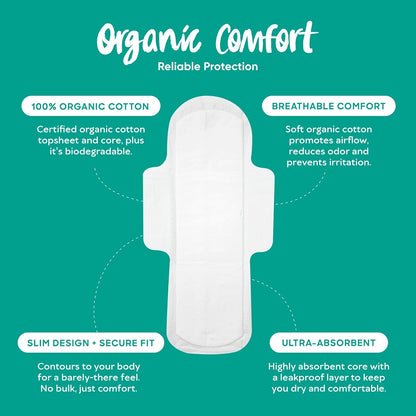 Oi | Organic Initiative - Ultra-Thin Pads with Wings | 100% Certified Organic Cotton, Unscented | Leak Free, Biodegradable | Non-GMO, Toxin Free (Super, 48, Count)