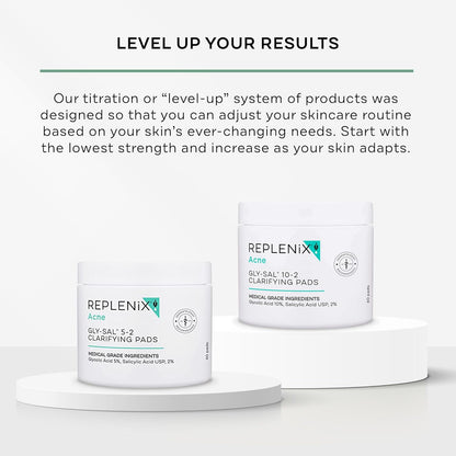 Replenix Gly-Sal Clarifying Acne Pads, 60 Count, Medical-Grade Glycolic Acid & 2% Salicylic Acid Exfoliating Pads for Acne-Prone Skin, Help Clear Blemishes & Refine Pores, Non-Oily