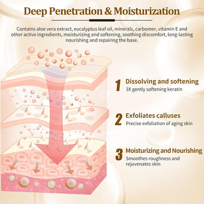 Pedicure Kit Foot Soak Set: Bubble Salt, Sugar Scrub, Massage Mask, Massage Lotion in a Box, 4 Step Foot Spa Kit for Dry Feet,Tired Feet（3 Set Golden petals)