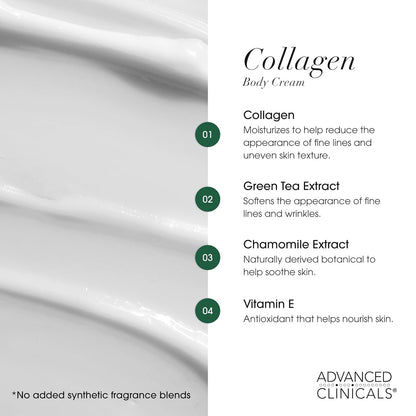 Advanced Clinicals Unscented Collagen Body Cream + Collagen Serum For Face 2PC Skincare Set | Face Serum & Body Lotion For Women & Men Helps Improve Look Of Wrinkles & Dry Skin, Fragrance Free, 2pc