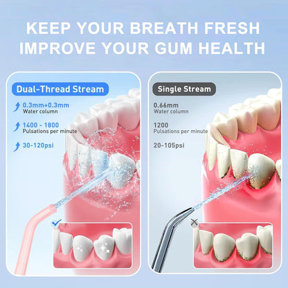 Replacement Tips for Oralfree Nicwell Water Flosser, Water Flosser Replacement Heads Oral Irrigator Jet Tip